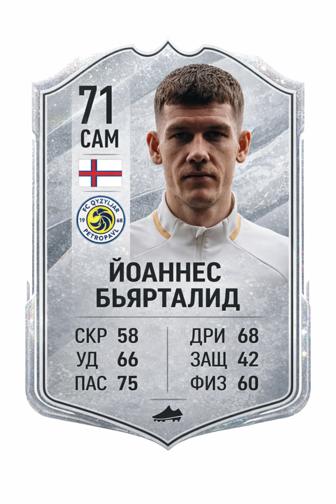 Карточка Йоаннеса Бьярталида