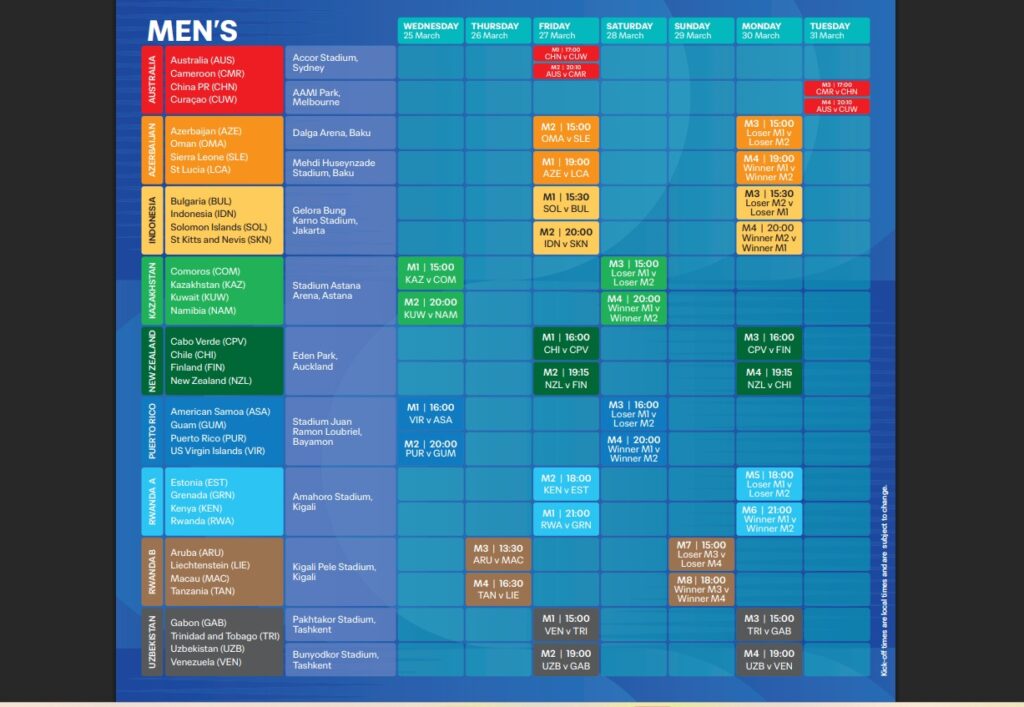 Расписание