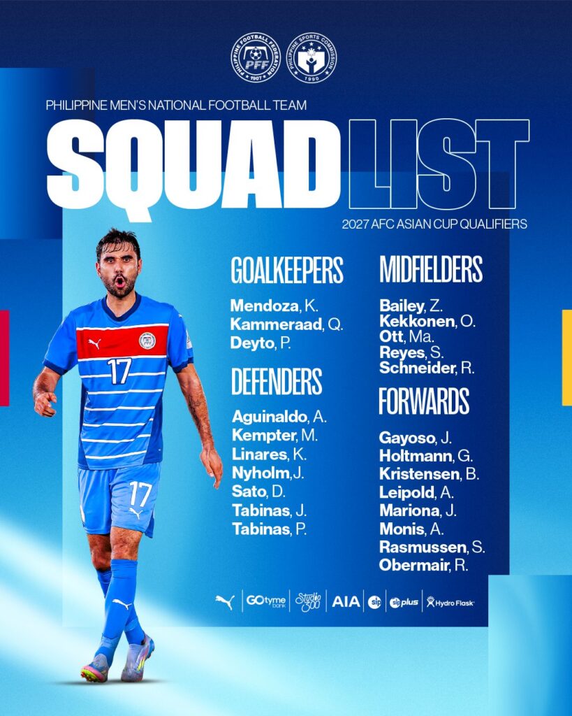 Состав Филиппин