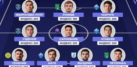 Состав Рустат