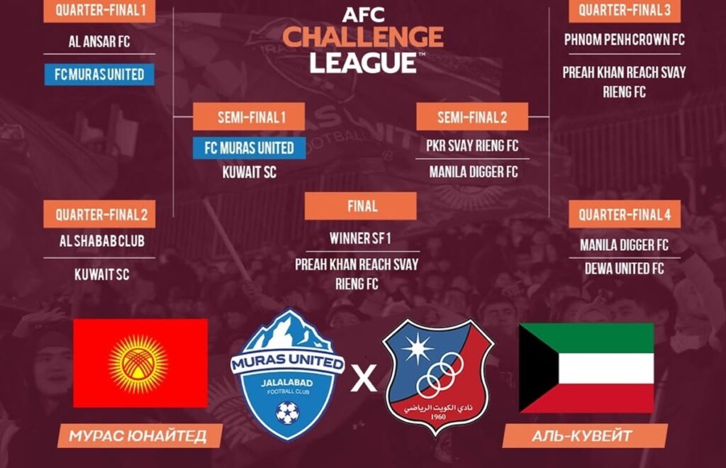 Лига вызова