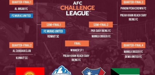 Лига вызова