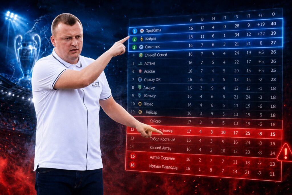Виталий Жуковский в "Кызылжаре"