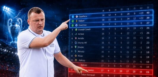 Виталий Жуковский в "Кызылжаре"