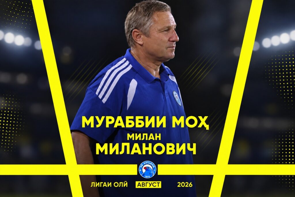 Милан Миланович