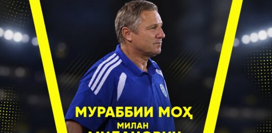 Милан Миланович